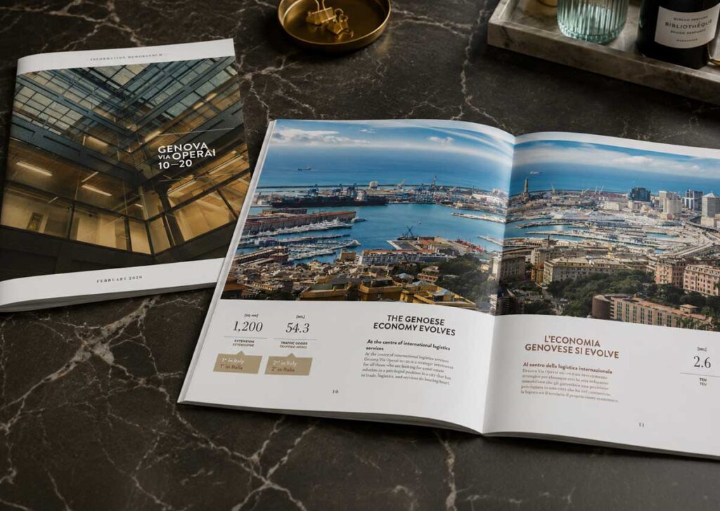 Teaser real estate Aquileia Capital Service Genova: memorandum per investitori con foto, planimetrie, tenant e dati finanziari.